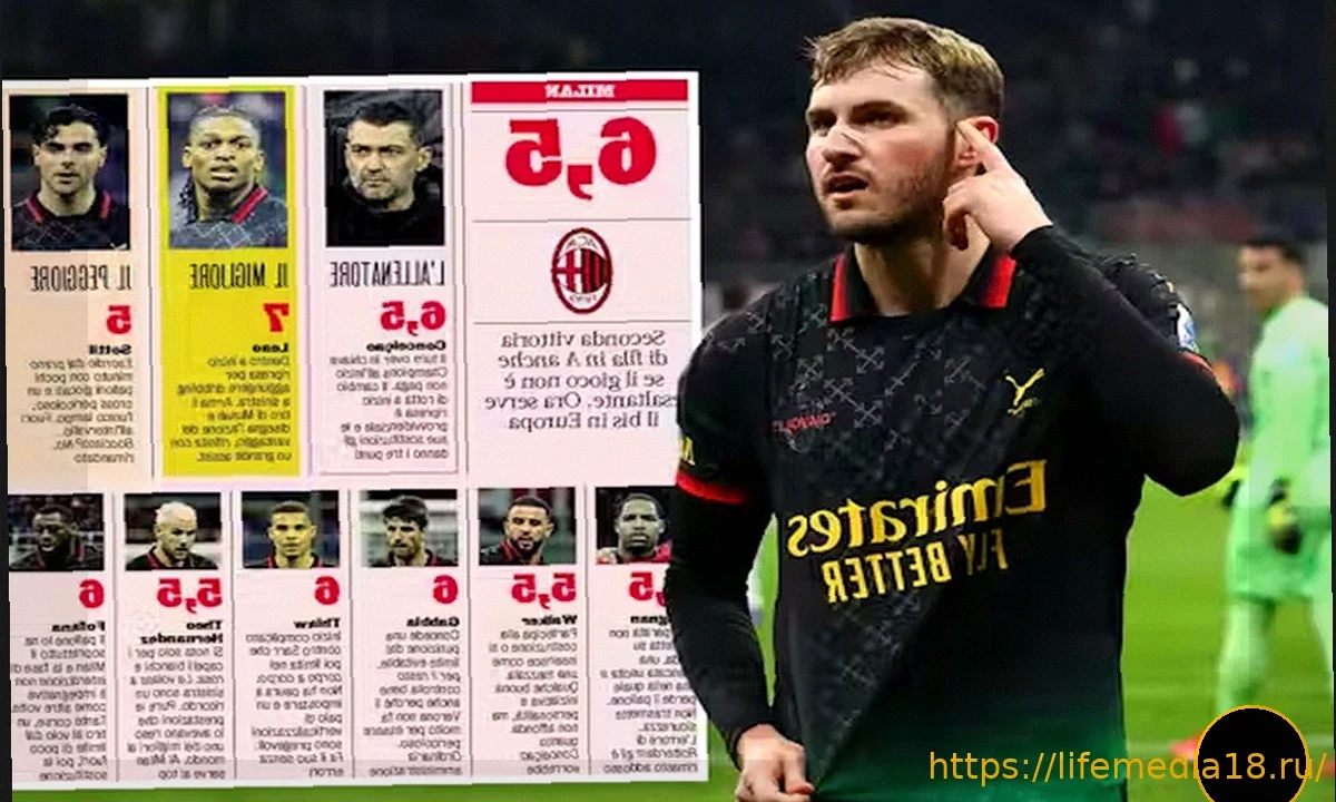 Оценки игроков «Вероны» и «Милана»: Леао – жемчужина, Хименес – тщетно