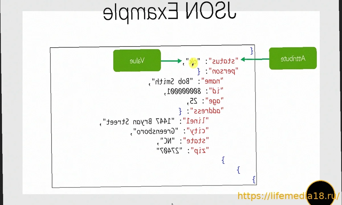 Human.json: Протокол для проверки человечности контента веб-сайтов